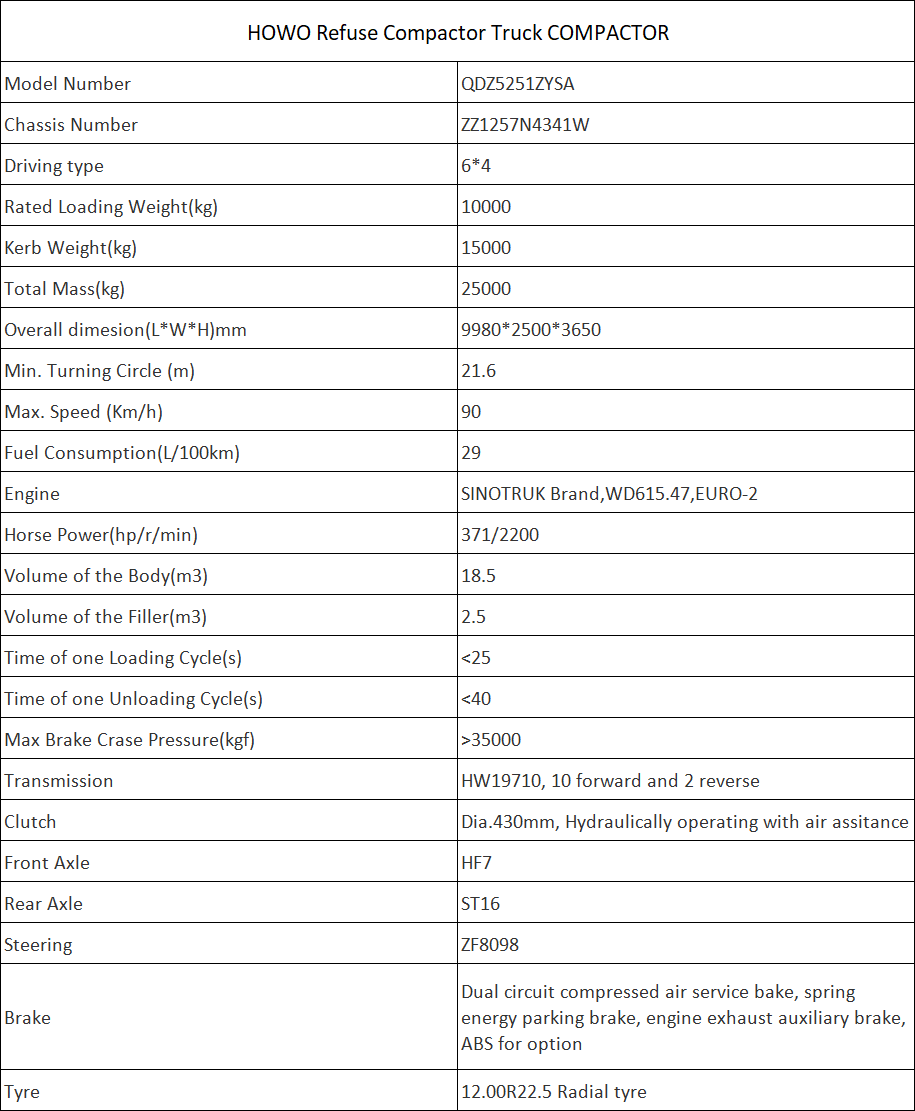HOWO Garbage Truck chassis with compressor type from 10 to 18cbm, The hook type from 12 to 18cbm